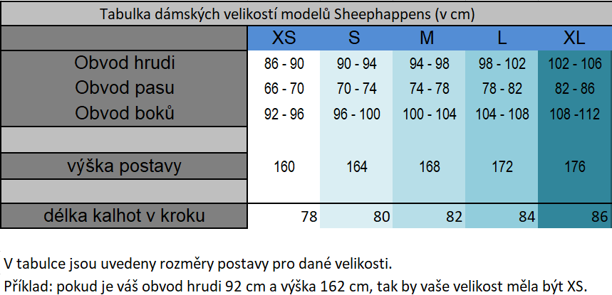 tabulka damskych velikosti2